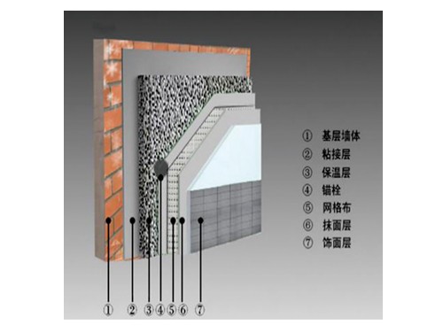 QT發(fā)泡水泥保溫板廠家